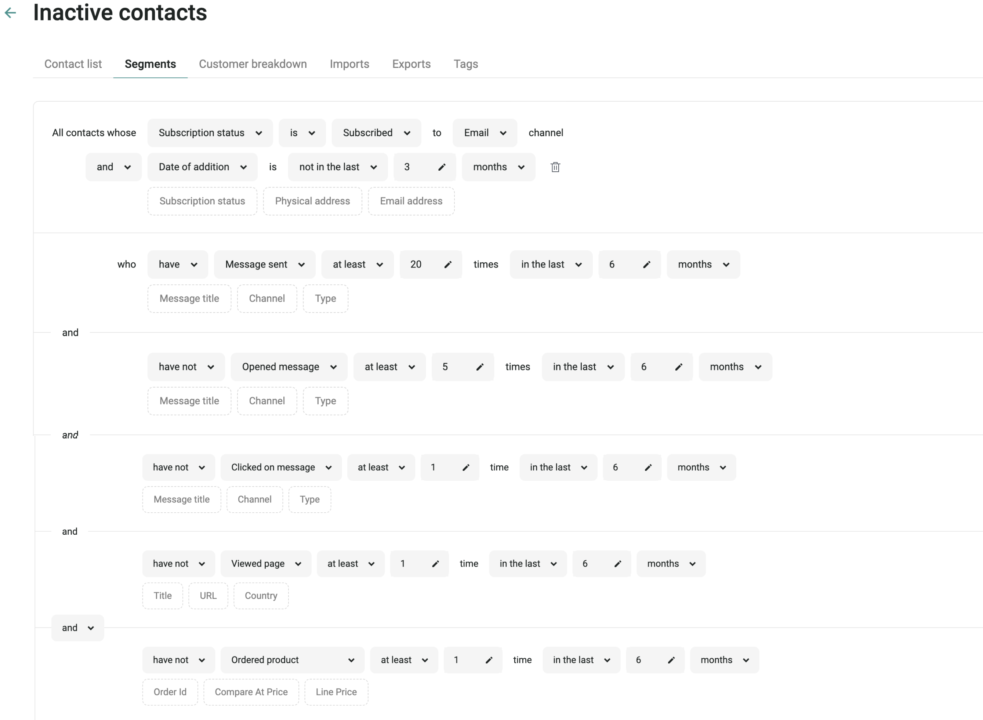 Inactive contacts