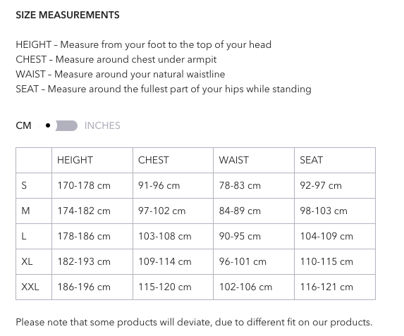 Size measurements form Amundsen