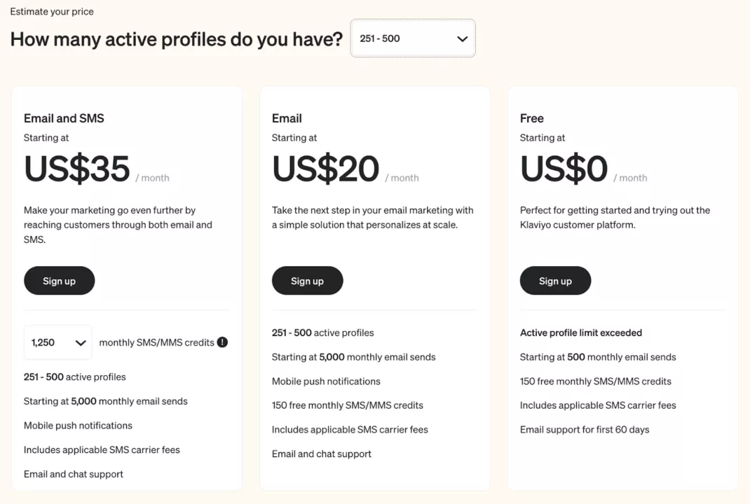 Klaviyo pricing
