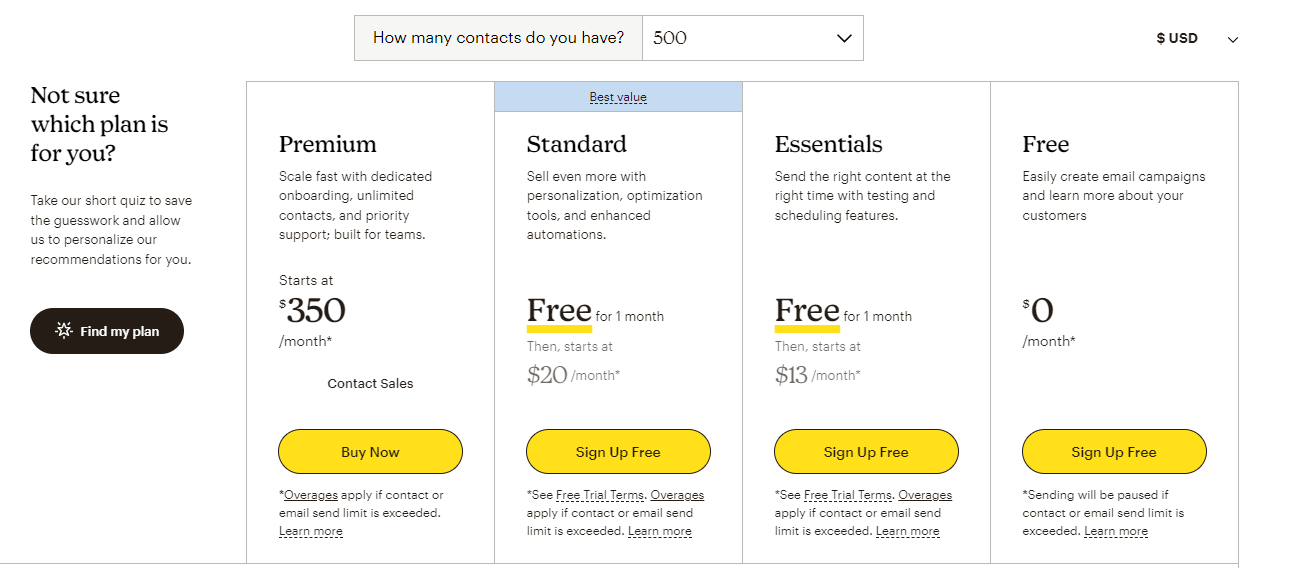 Mailchimp pricing