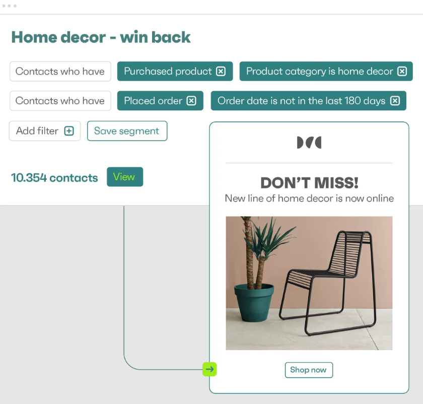 CBD marketing: using segmentation