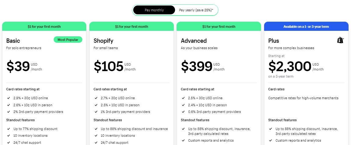 Shopify pricing plans