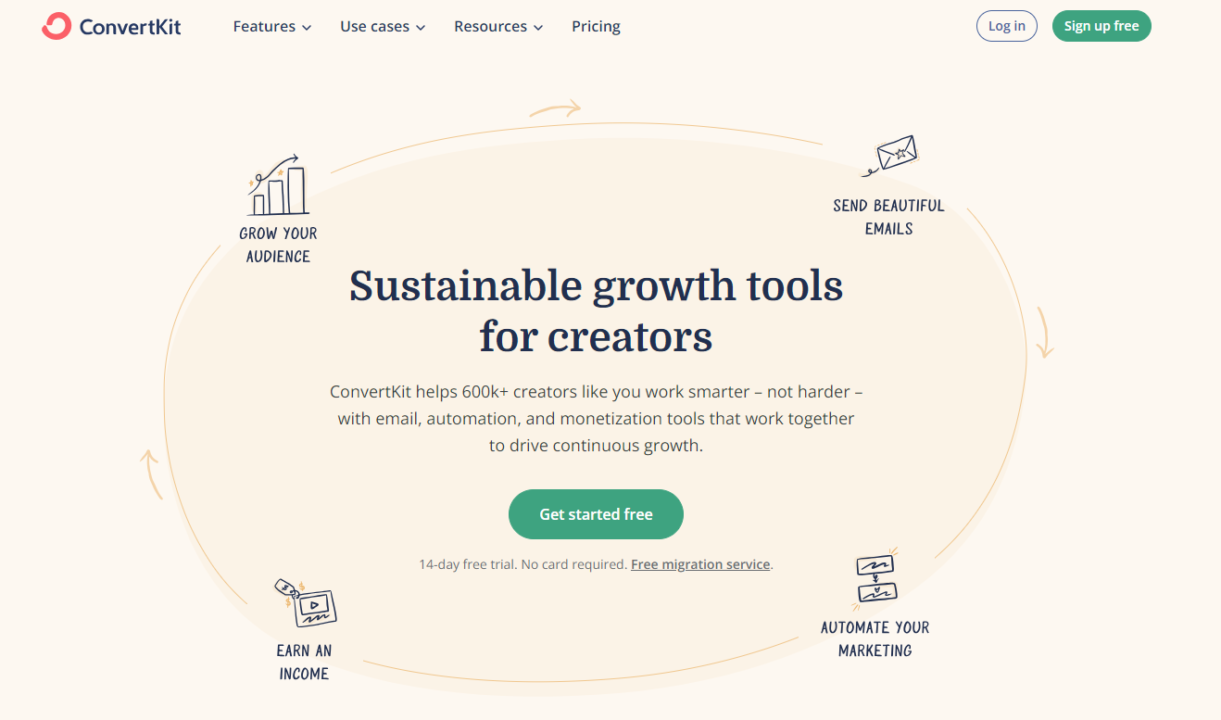 COnvertKit dashboard