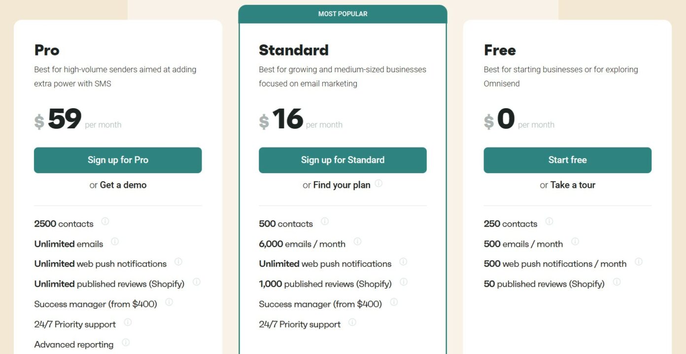 Omnisend vs Sendlane: Omnisend pricing