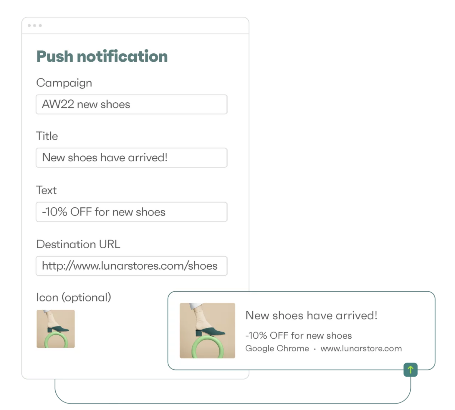 10 ways to automate your WooCommerce store: Push notification automation