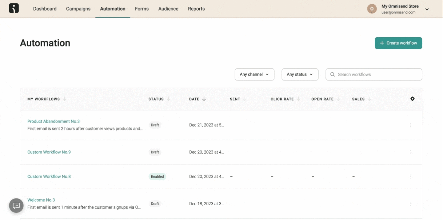 Marketing automation example by Omnisend