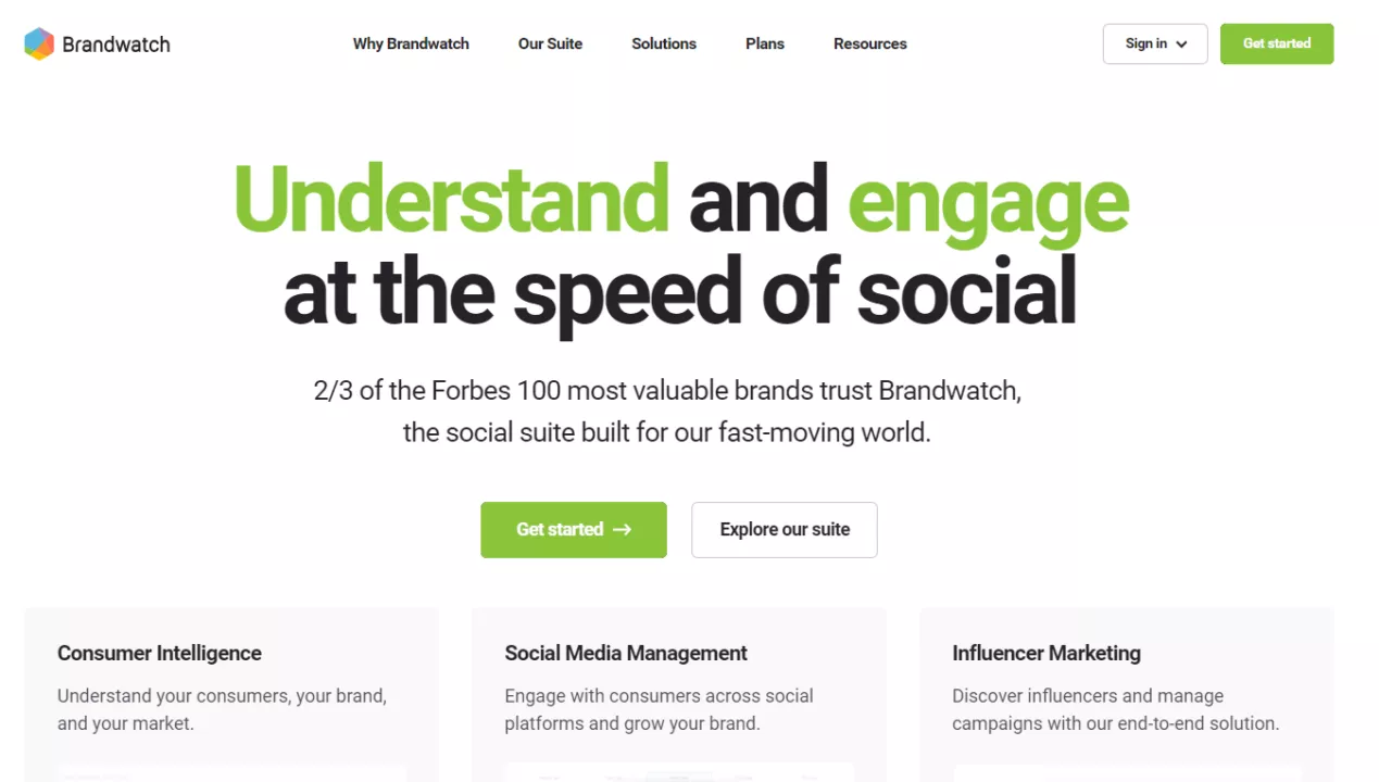 Email marketing platforms: Brandwatch
