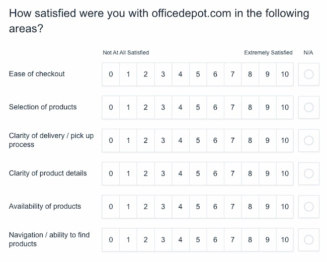 How to engage with customers post-delay: asking for feedback