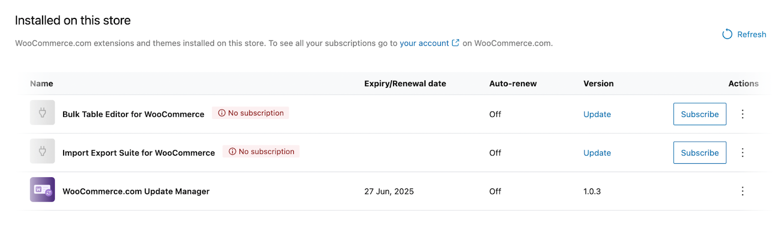 How to install the WooCommerce Update Manager
