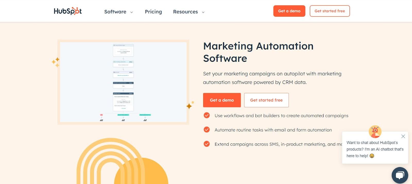 best marketing automation software: HubSpot