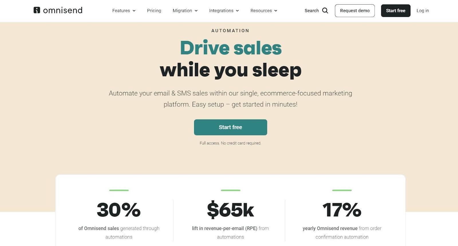 best marketing automation software: Omnisend
