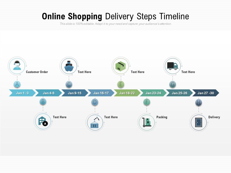 How to communicate with customers about delivery delay: updating in a timely manner