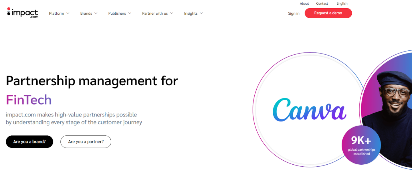 Influencer marketing platforms: Impact