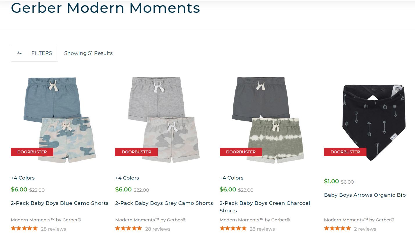 Most profitable products to sell online: baby apparel
