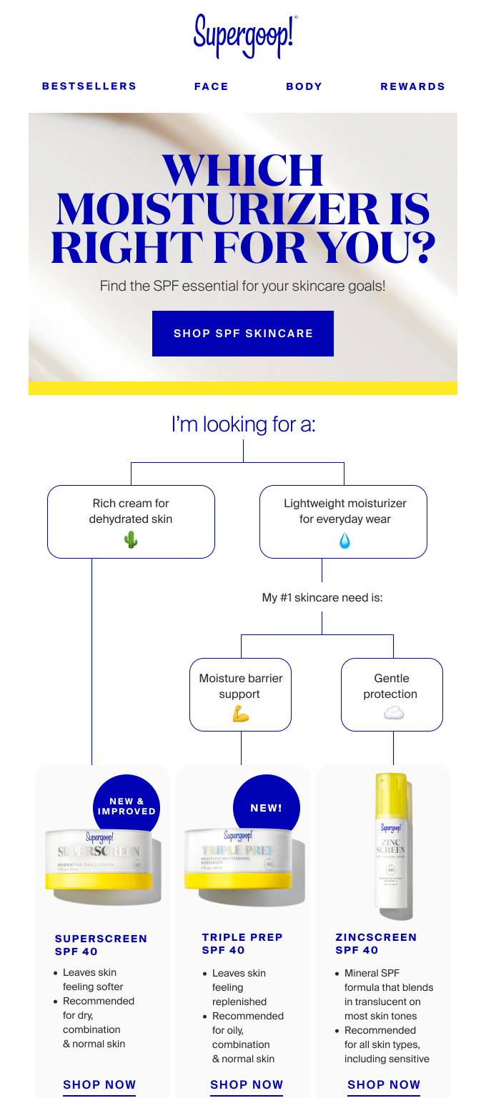 best body care email examples: supergoop