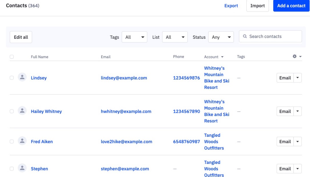 activecampaign contacts