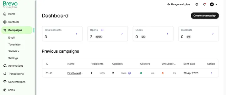 brevo dashboard