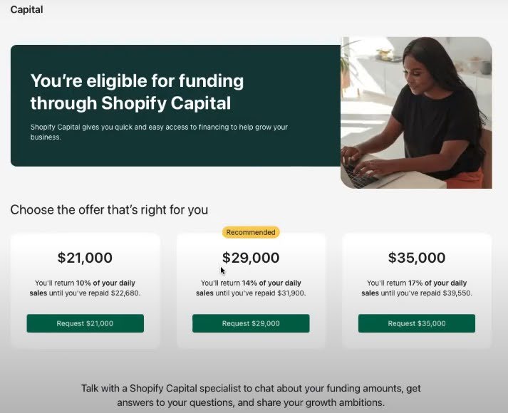 Shopify Capital review: Financing options