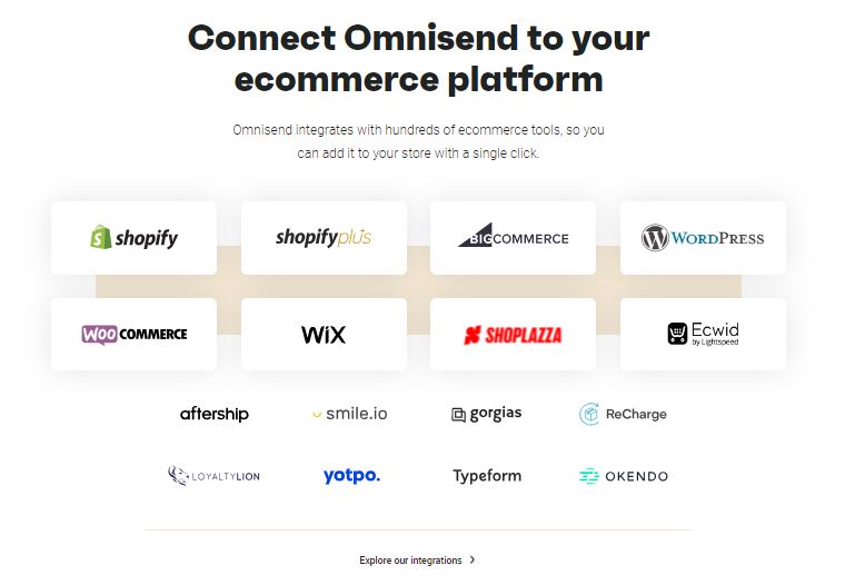 Omnisend integrations