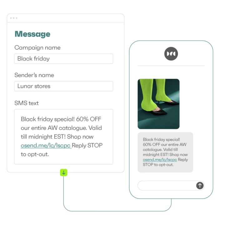 60+ Text Message Template Ideas for Your Business [2025]