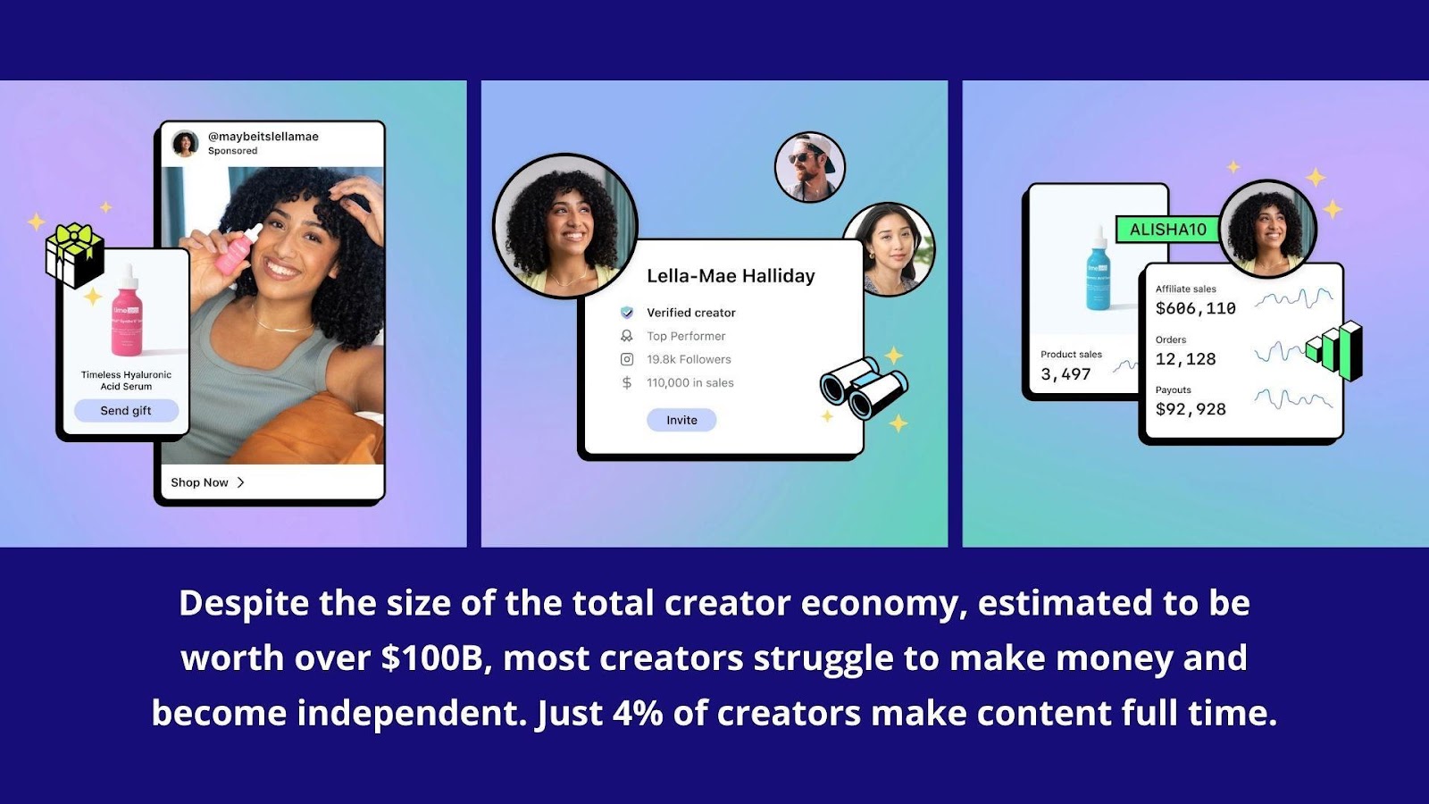 Shopify statistics
