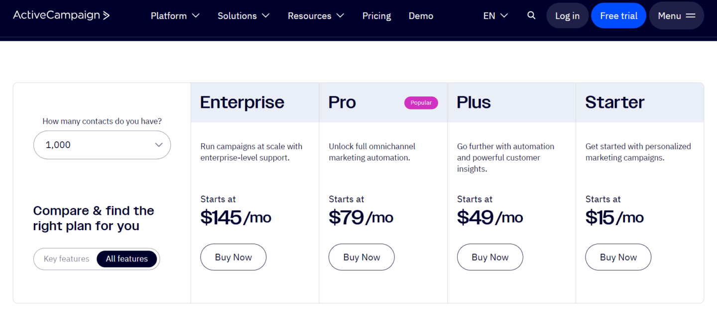 ActiveCampaign pricing and value for money