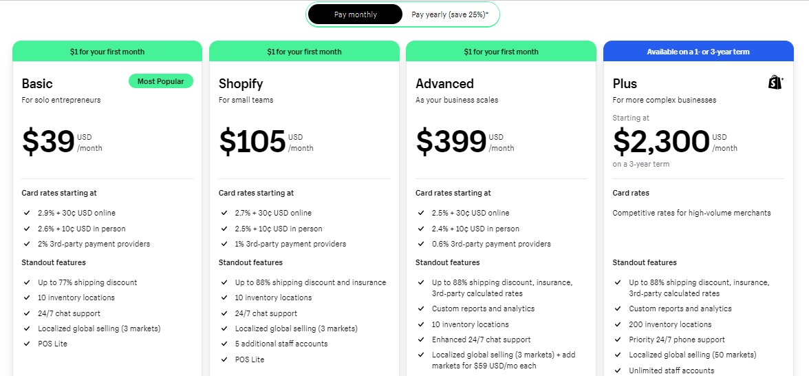 Shopify plans and pricing