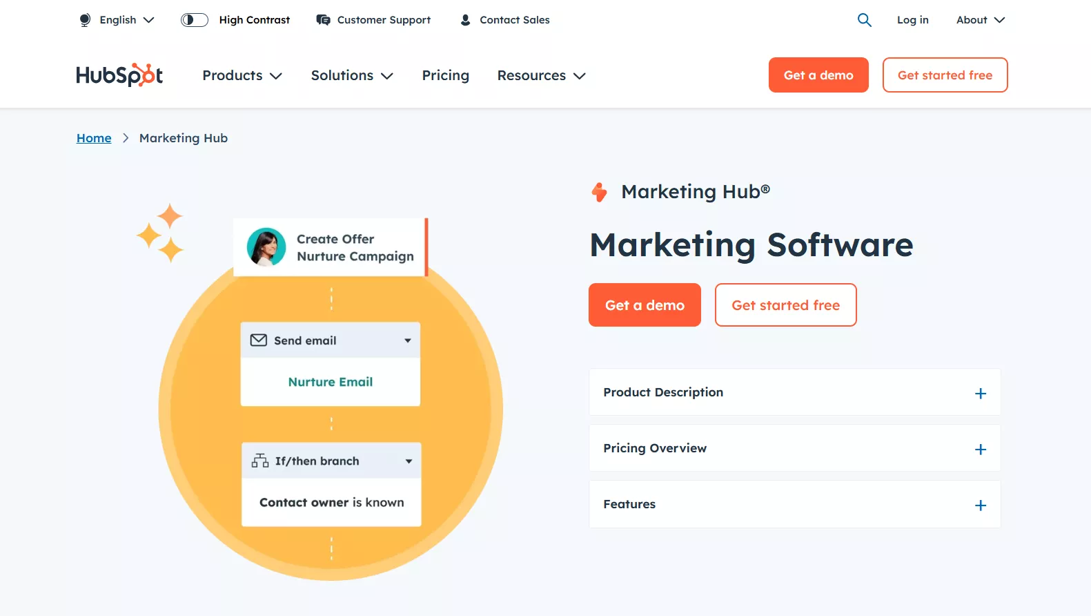 Omnichannel Platform: Hubspot