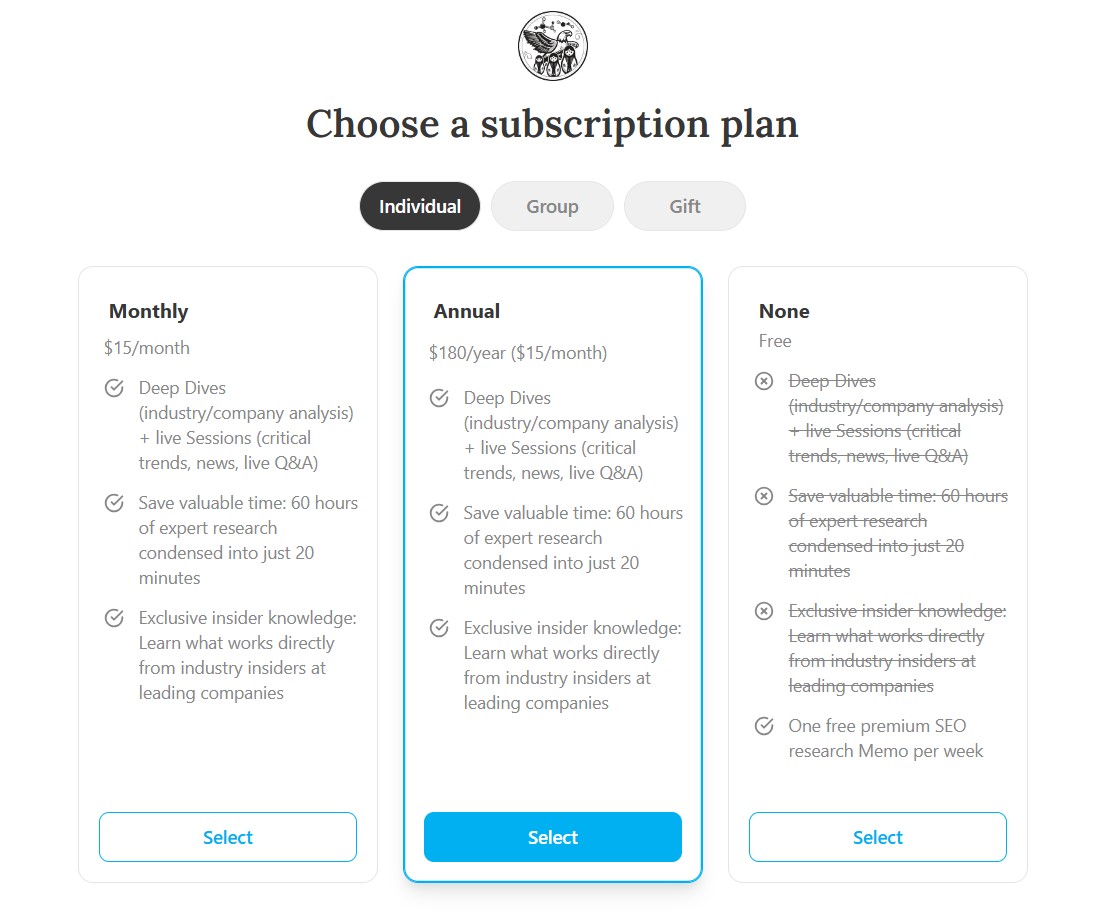 growth memo subscription
