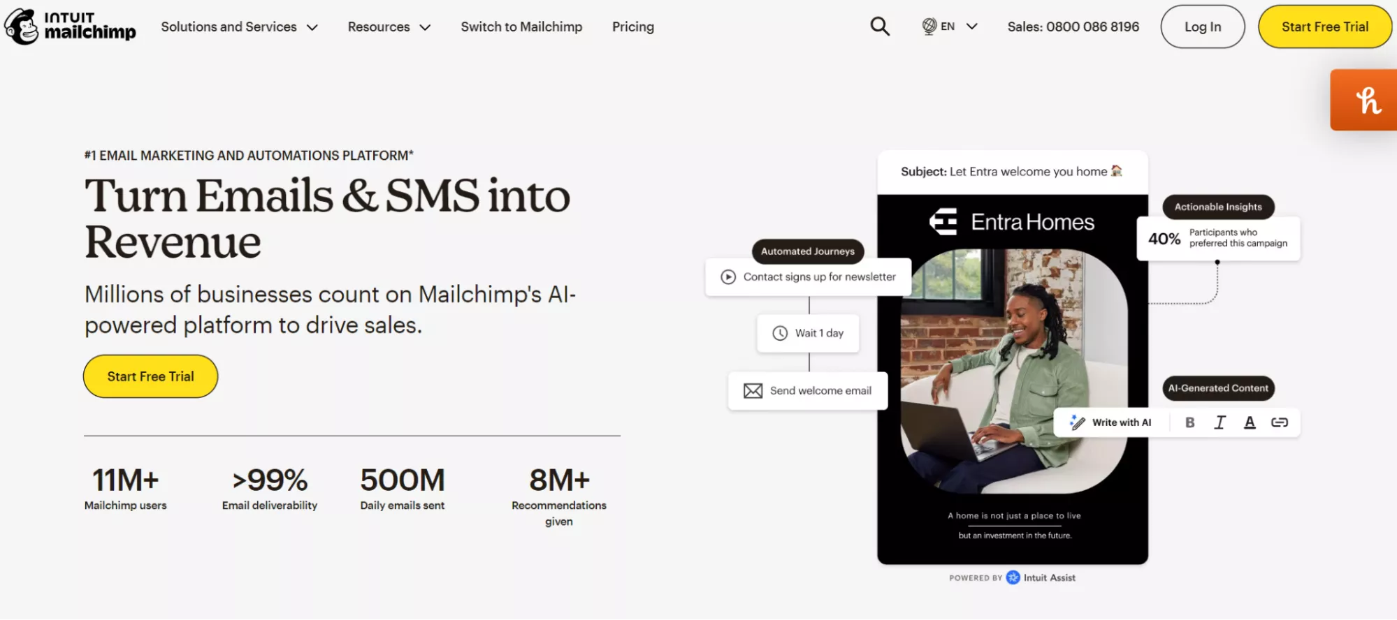 Klaviyo competitor Mailchimp