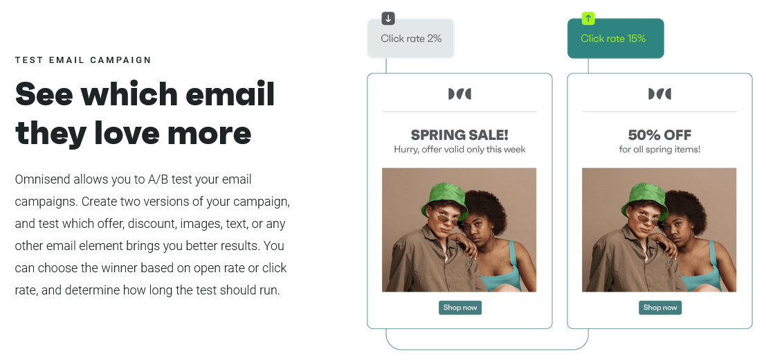 Omnisend A/B testing