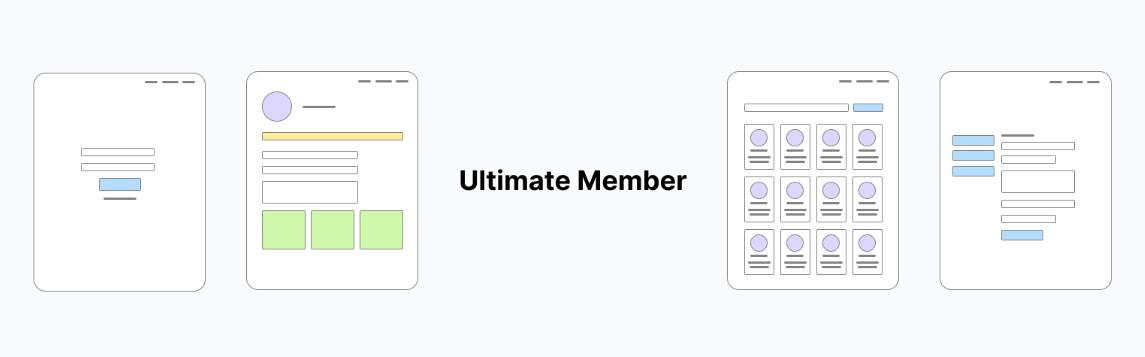 ultimate member