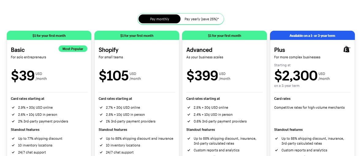 shopify pros and cons - pricing
