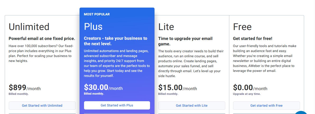 aweber pricing