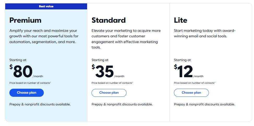 constant contact pricing