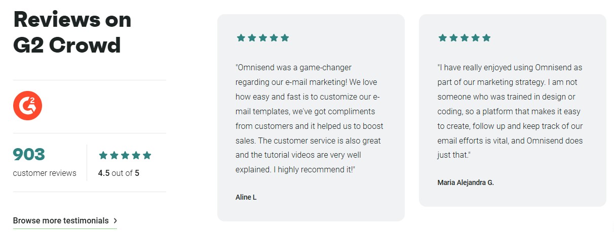 g2 reviews