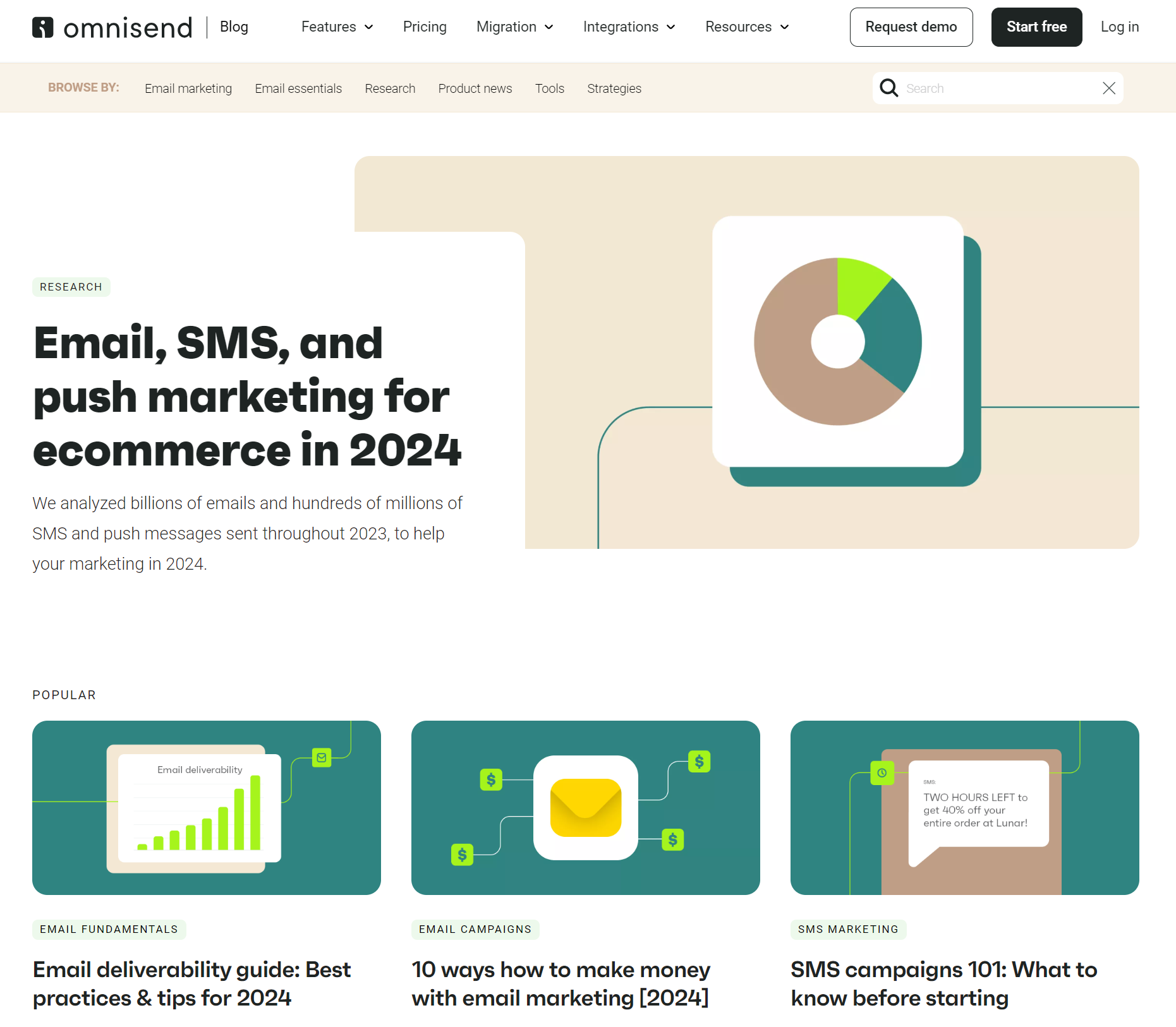 WordPress newsletters example: Omnisend