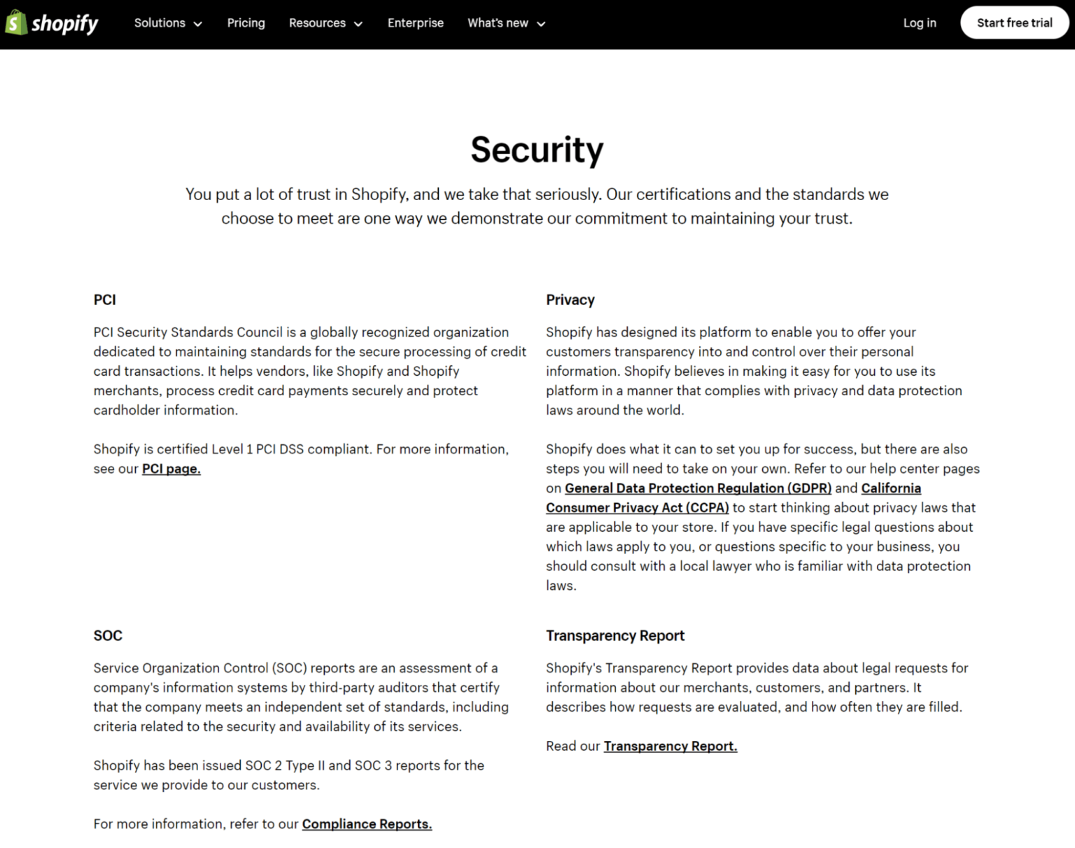 Shopify Security Shopify vs. WordPress: Ultimate comparison (2025)