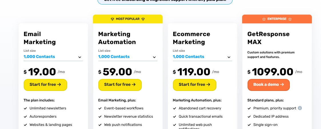 getresponse pricing