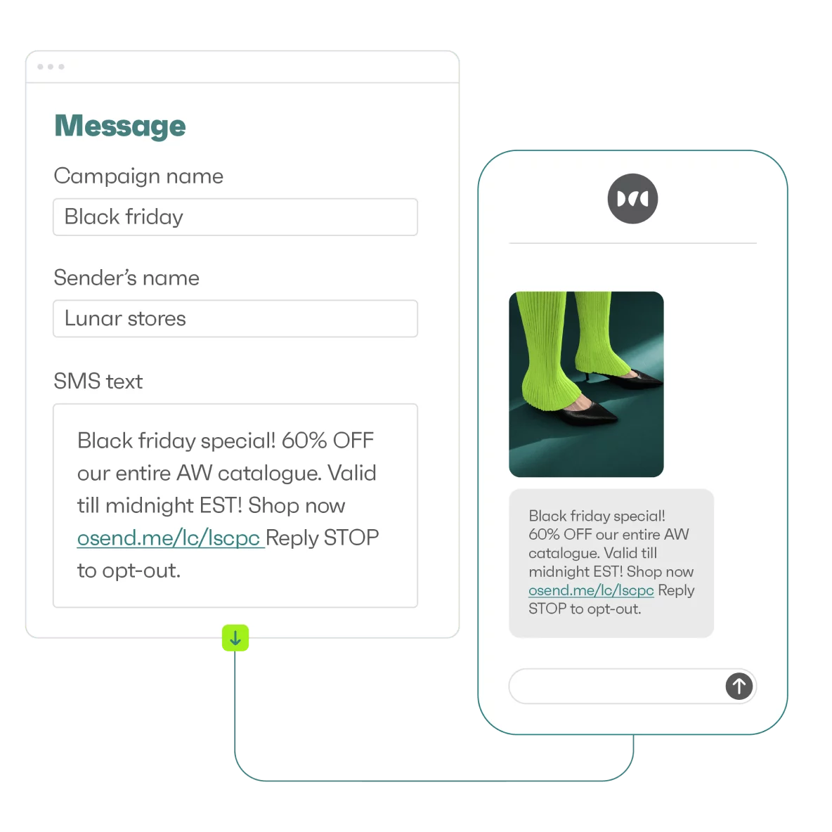 email and SMS notifications automation in Omnisend