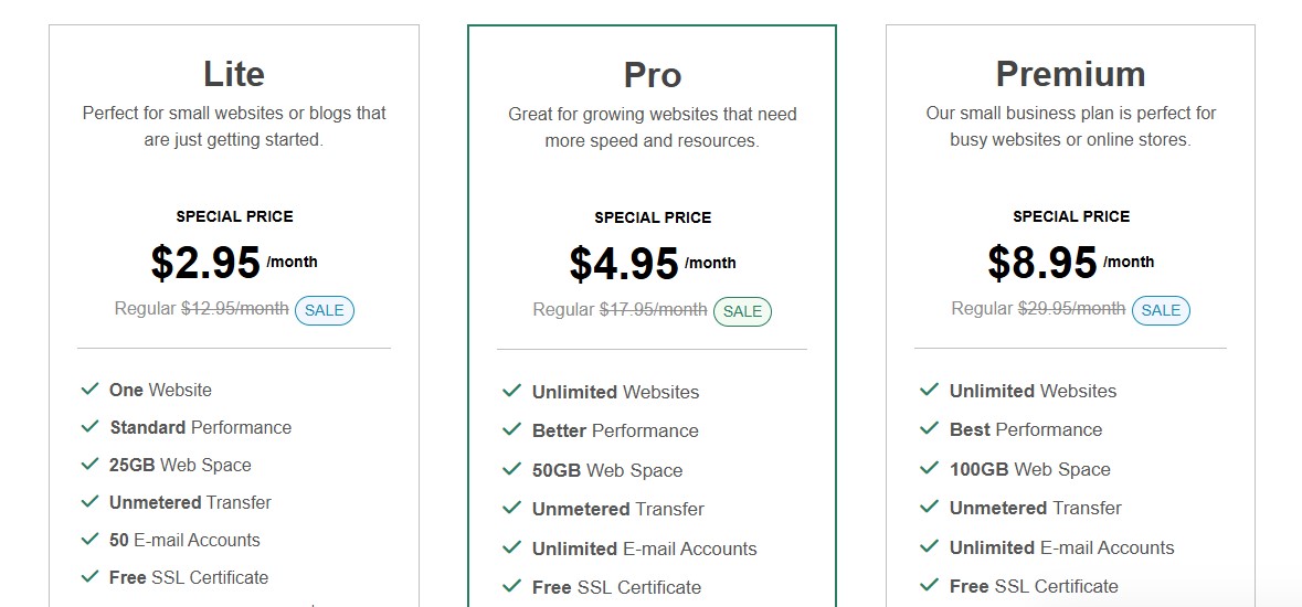 greengeeks pricing