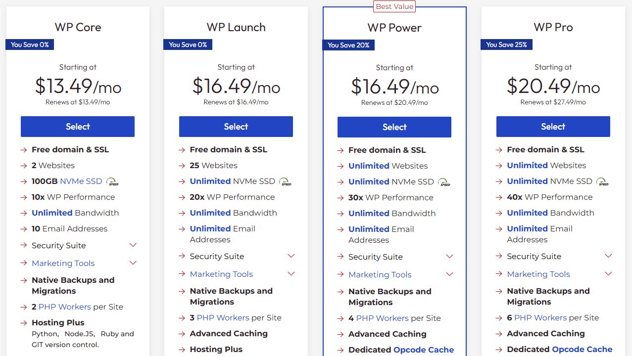 inmotion pricing