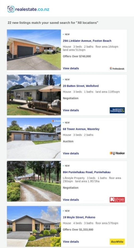 listing email