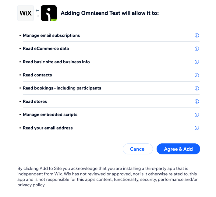 permissions