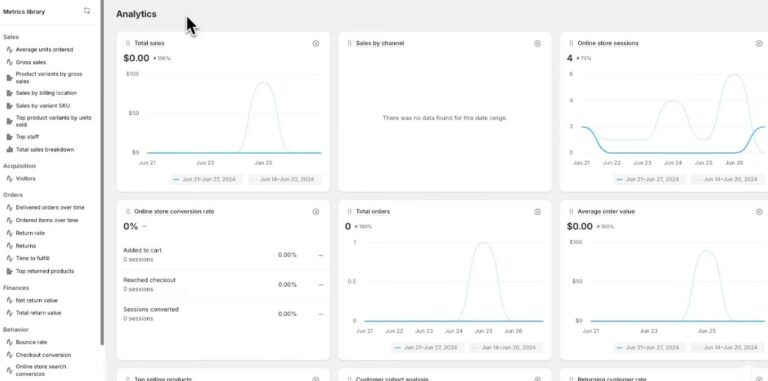 30 best ecommerce tools to drive sales in 2025