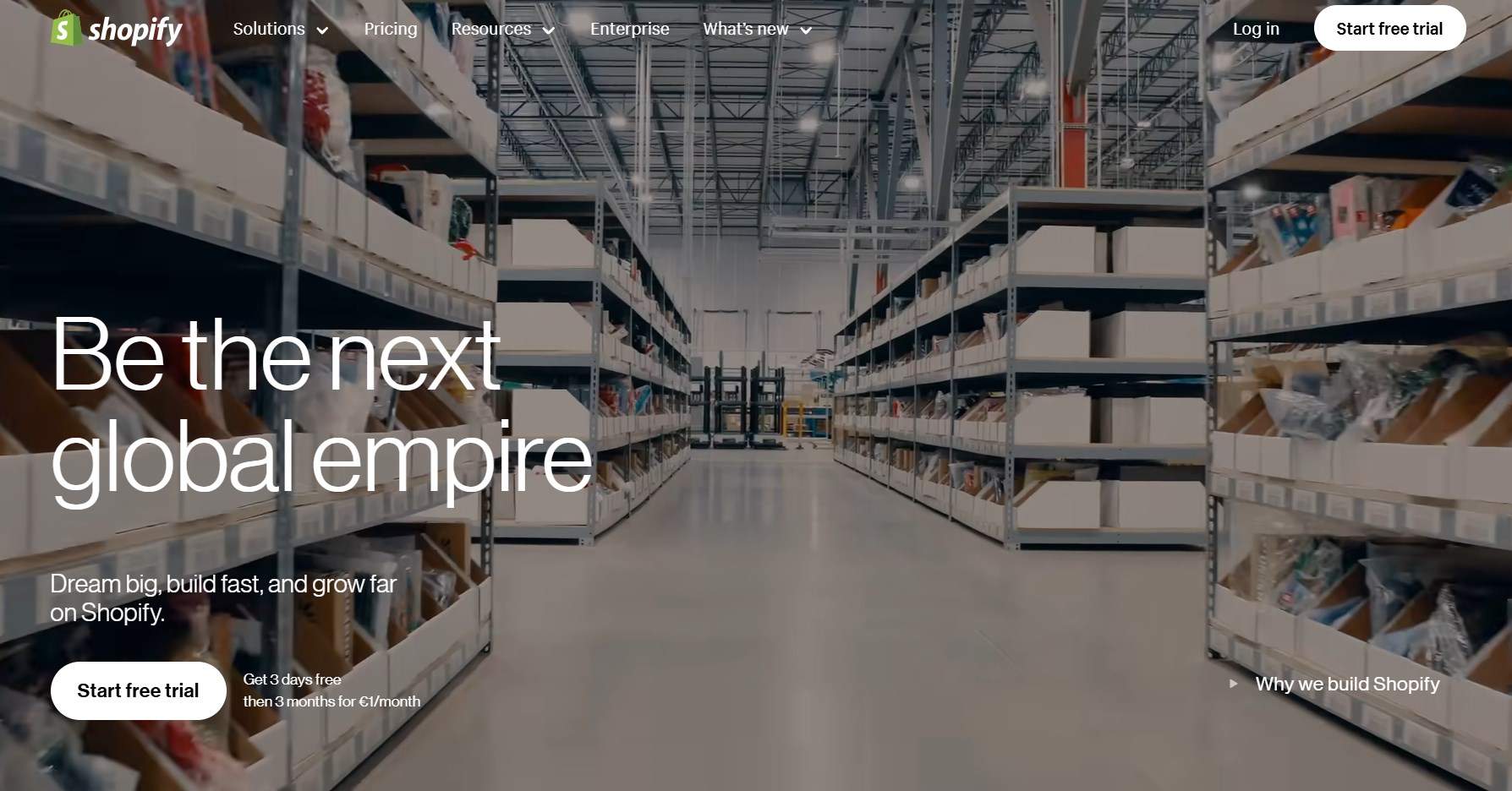 best ecommerce tools: shopify