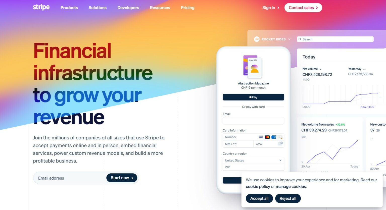 30 best ecommerce tools to drive sales in 2025