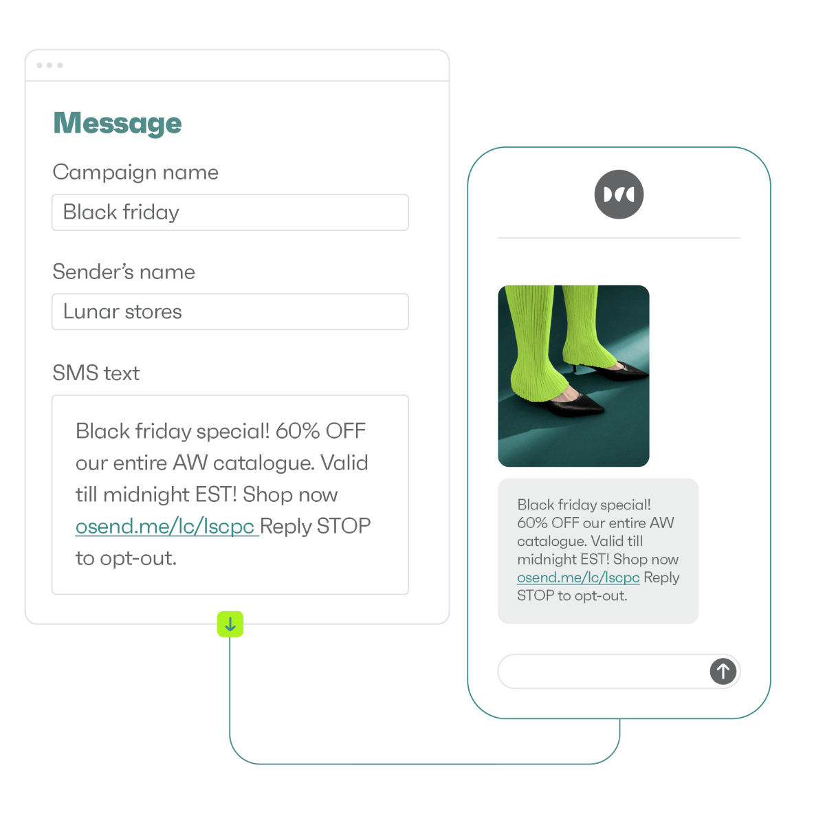 text message with compelling CTA