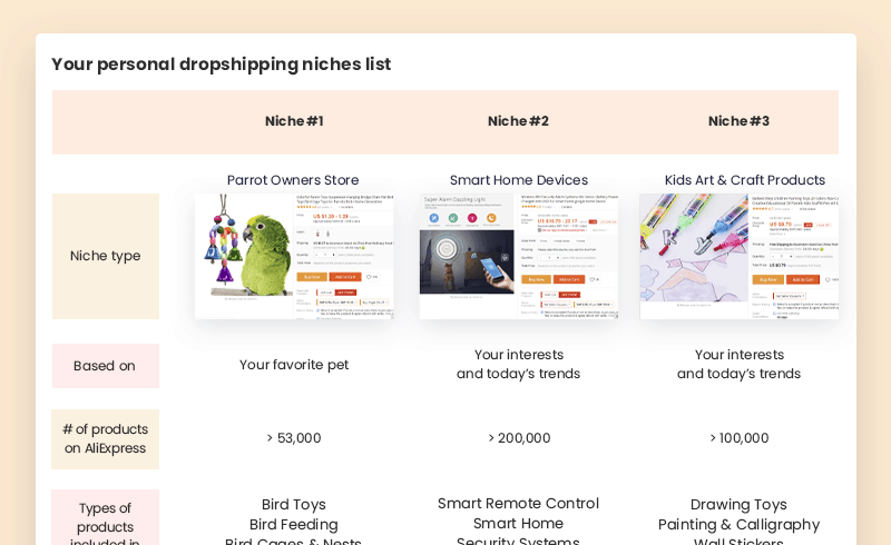 automated dropshipping business: alidropship