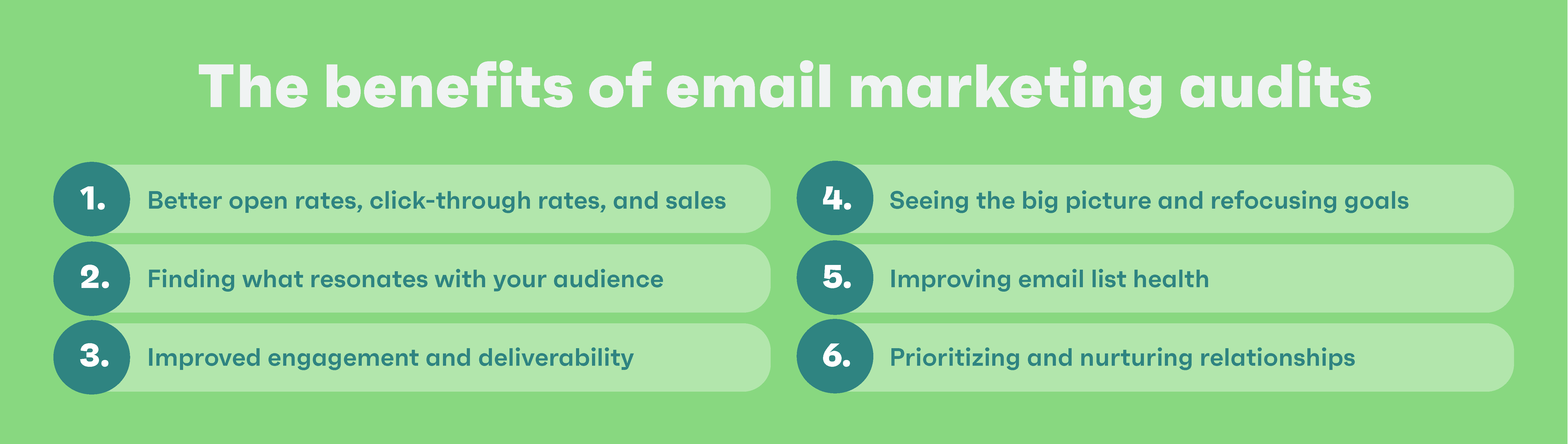 benefits of email marketing audit
